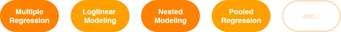 •	Multiple Regression
•	Loglinear modeling
•	Nested Models
•	Pooled Regression etc. 
